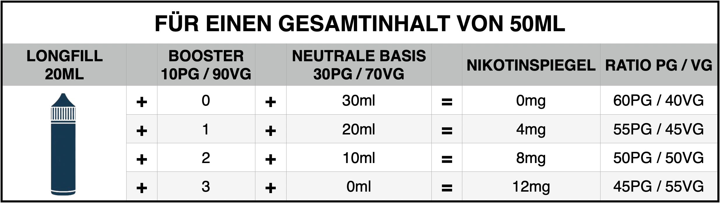 Lonfill-booster-pg-vg-DE-50-ml-viper-smoke-2.png