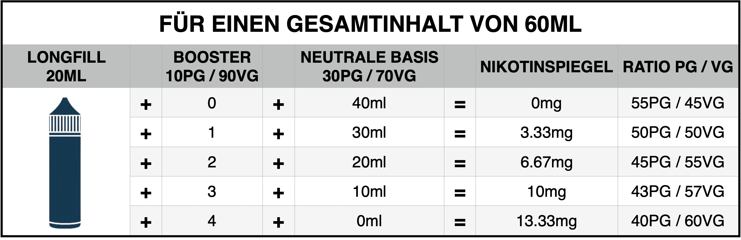 Lonfill-booster-pg-vg-DE-60-ml-viper-smoke-2.png