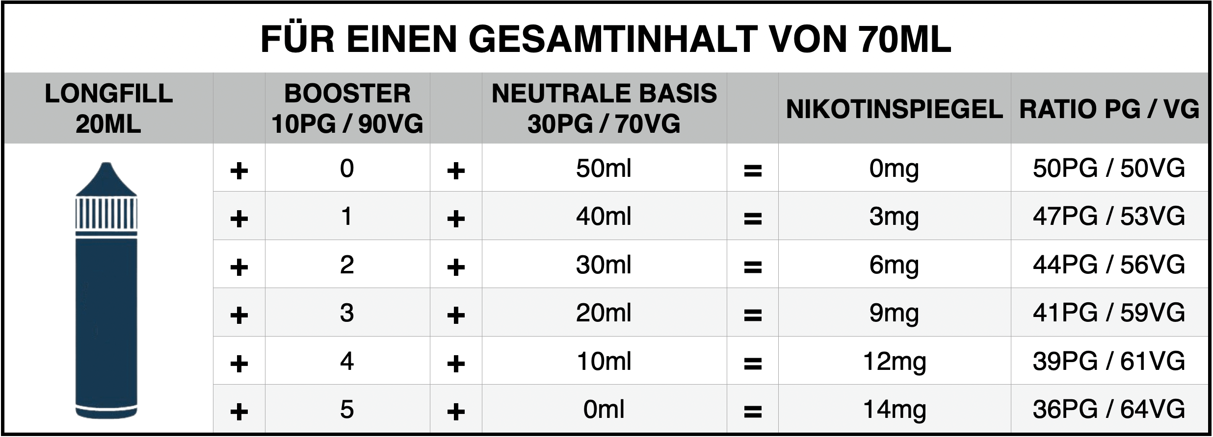 Lonfill-booster-pg-vg-DE-70-ml-viper-smoke-2.png