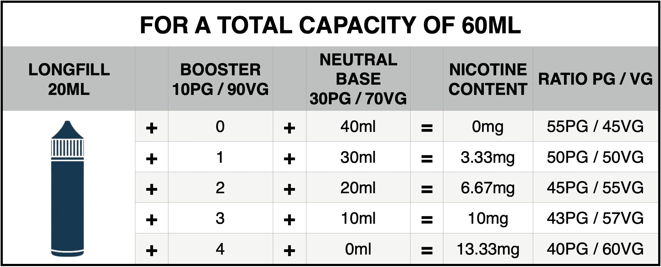 Lonfill-booster-pg-vg-EN-60-ml-viper-smoke-2.png