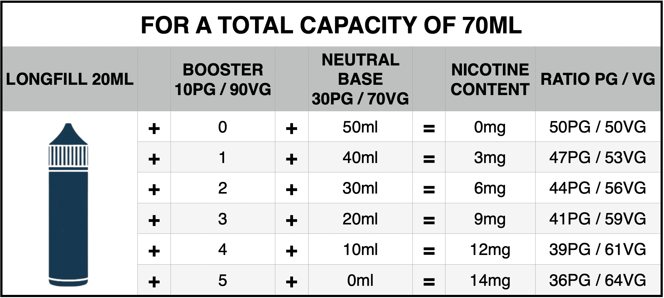 Lonfill-booster-pg-vg-EN-70-ml-viper-smoke-2.png