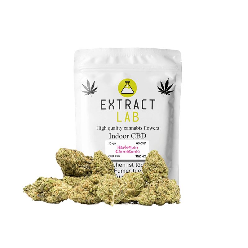 extractl-ab-DESC-harlequin-cannatonic-viper-smoke-2.png
